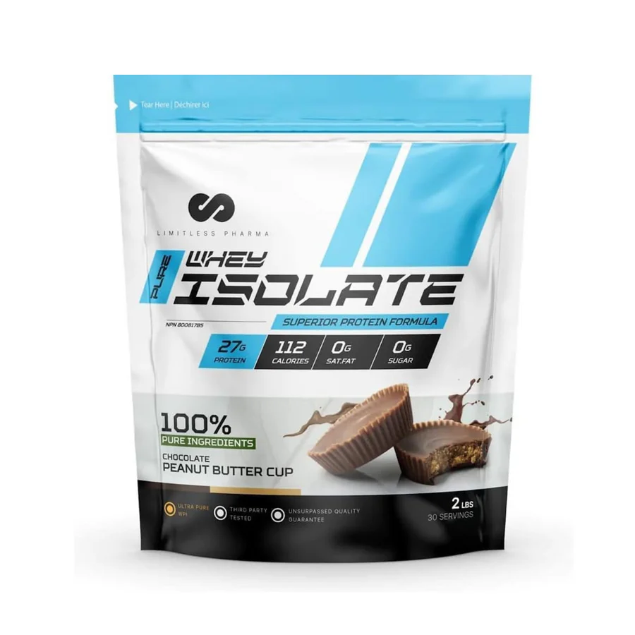 Ignite Your Peak Performance Today